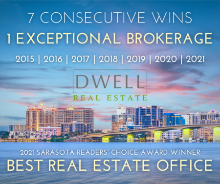 7th Consecutive Win! DWELL Receives Readers' Choice Award for Best Real Estate Office